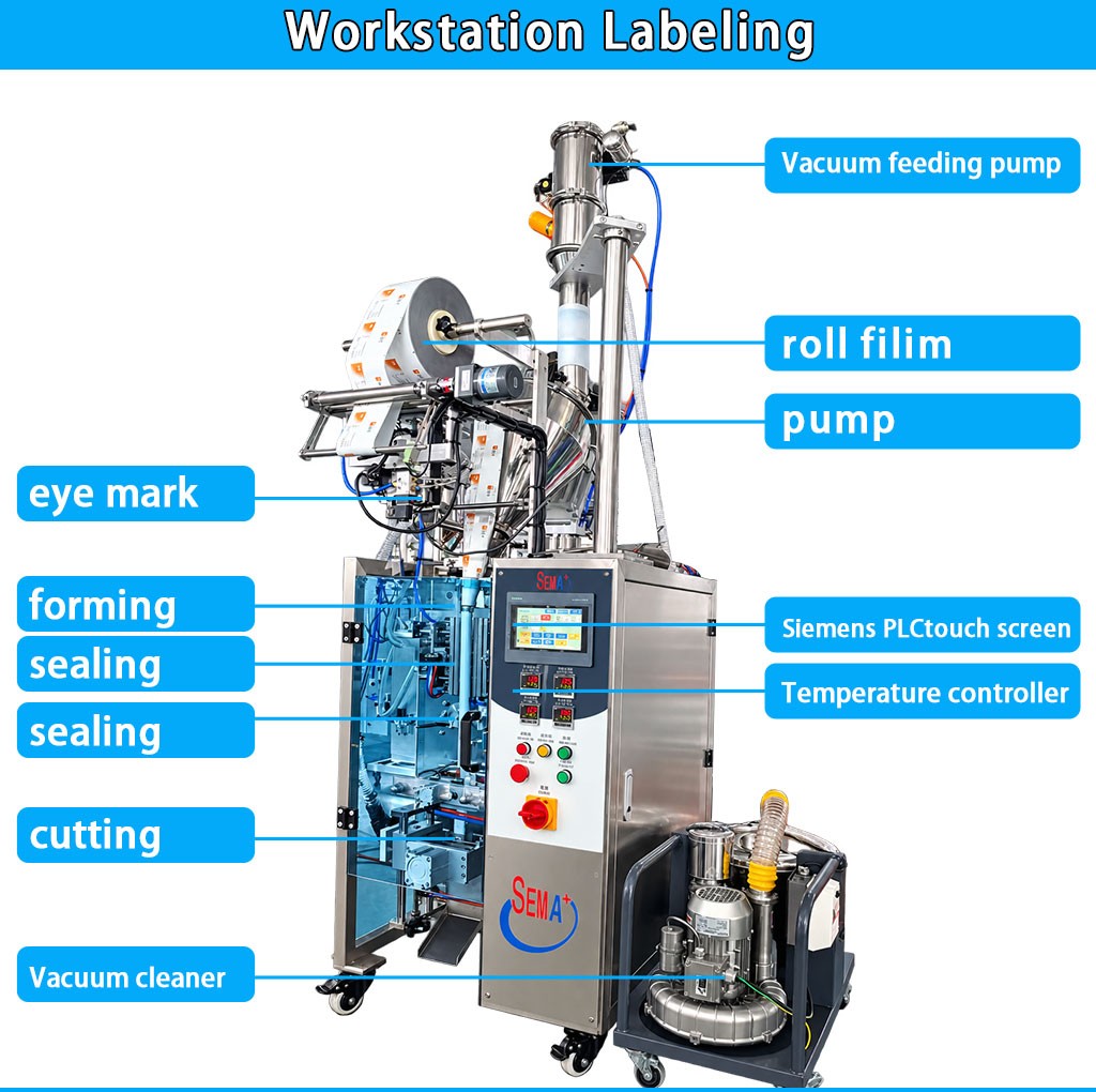 Automatic Powder Sachet Packing Machine for Coffee Milk Flour Matcha Spice Packaging