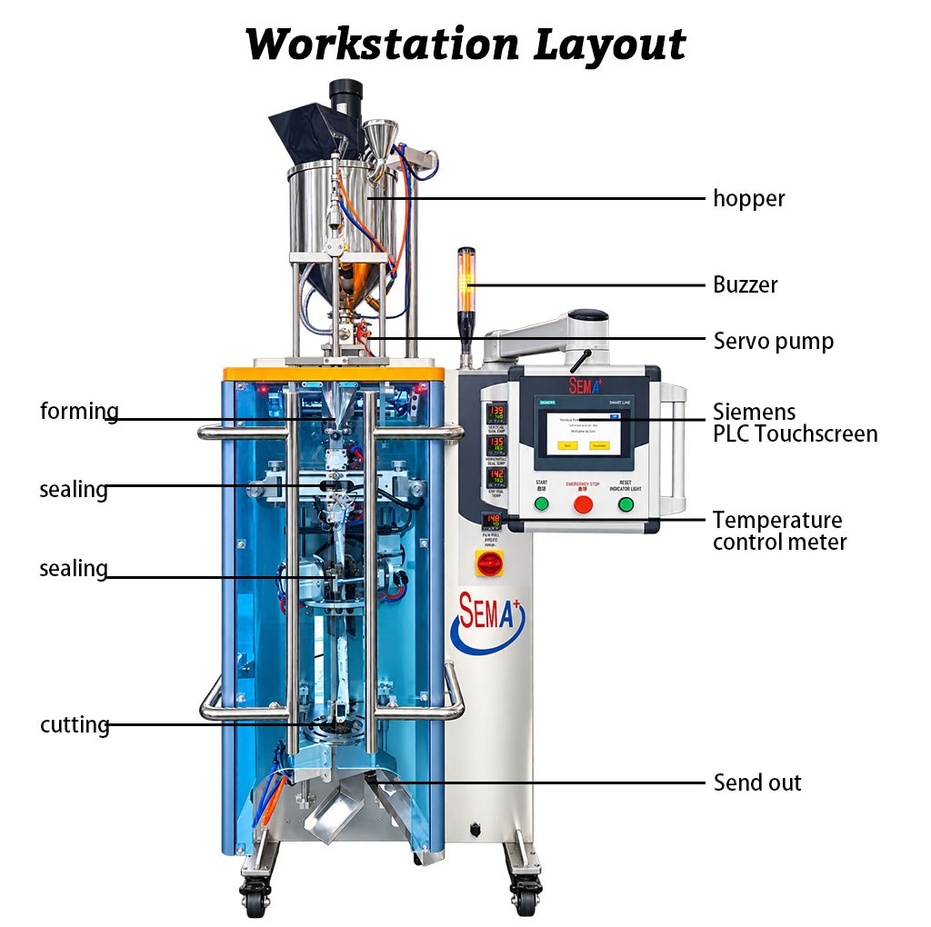 Automatic Liquid Stick Pack Packaging Machine for Energy Drinks Juice Sports Beverages Automatic Liquid Stick Pack Packaging Machine for Energy Drinks Juice Sports Beverages
