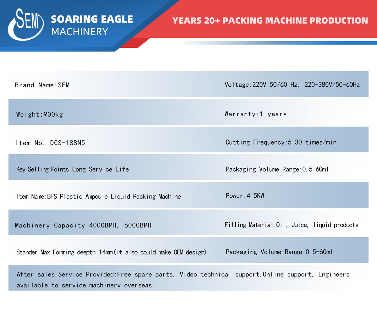 DGS-188N5 High viscosity automatic liquid filling and sealing machine