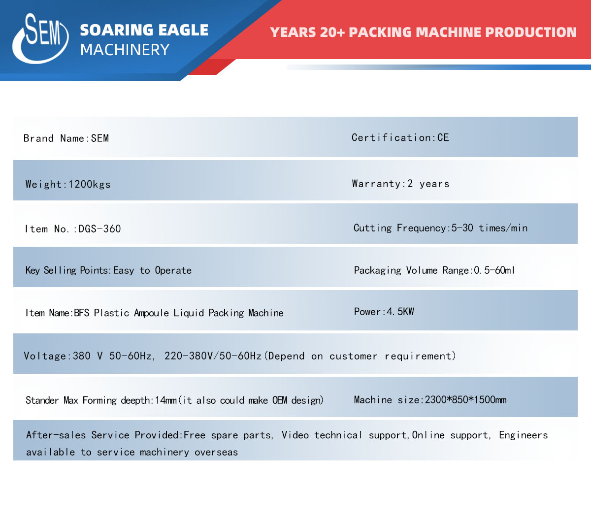 Plastic ampoule filling sealing machine and labeling machine