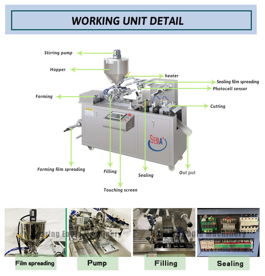 blister packaging machine