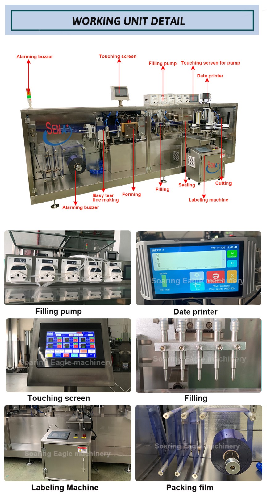 Fully automatic plastic ampoule filling and sealing machine for labelable oral liquid