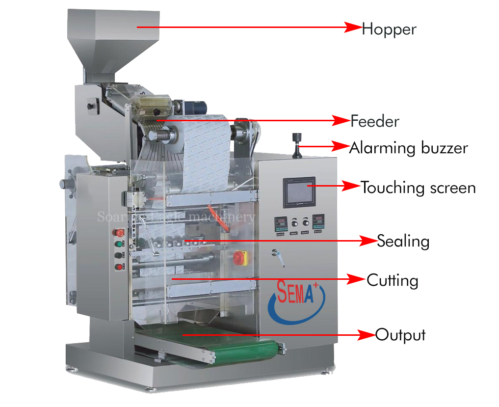 Capsule Automatic Aluminum Foil Capsule Packaging Machine Pill Blister Strip Packing Machine