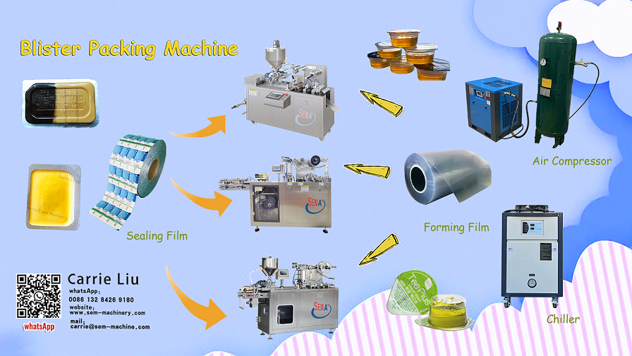 Liquid blister packing machine 