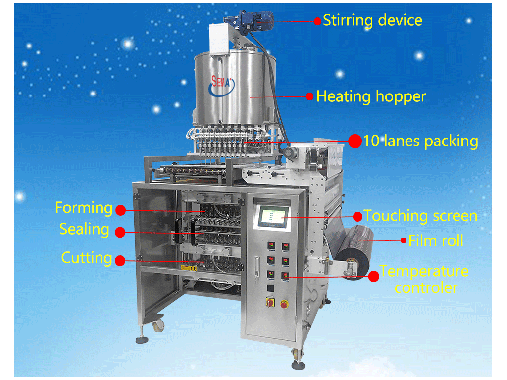 High Speed Multi lanes liquid cream ketchup forming filling sealing sachet packing machine