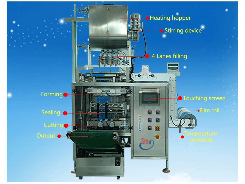 Automatic multilane liquid cream shampoo ketchup honey sachet packing machine