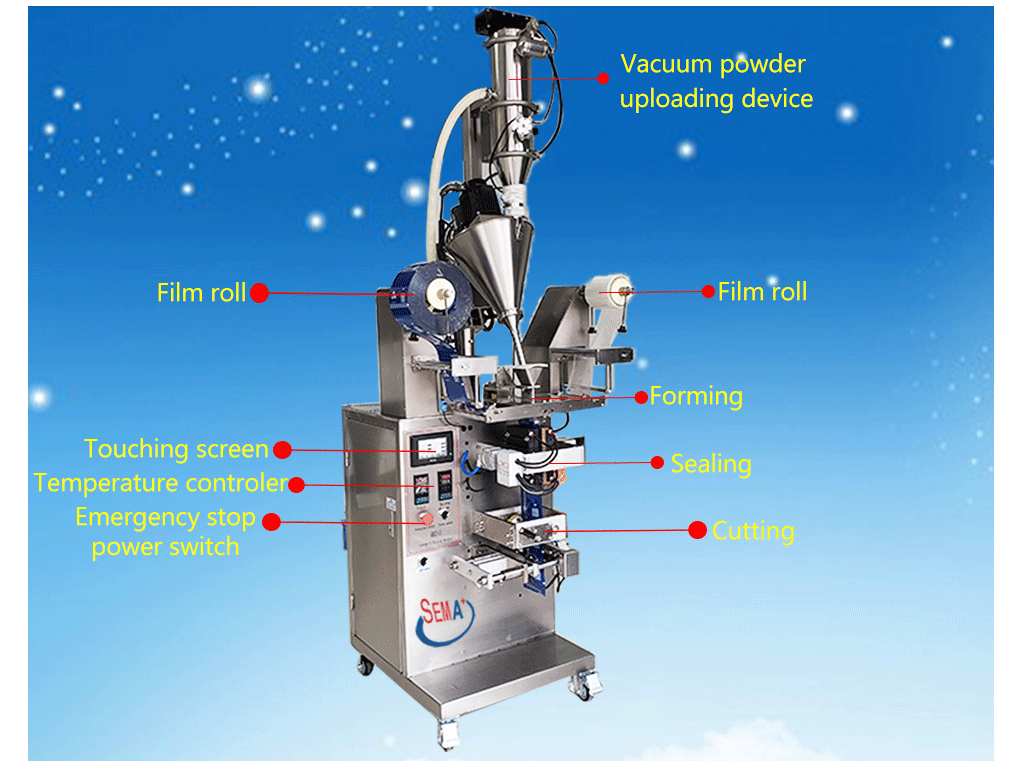 Double Film Roll Four Side Sealing Sachet Packing Machine