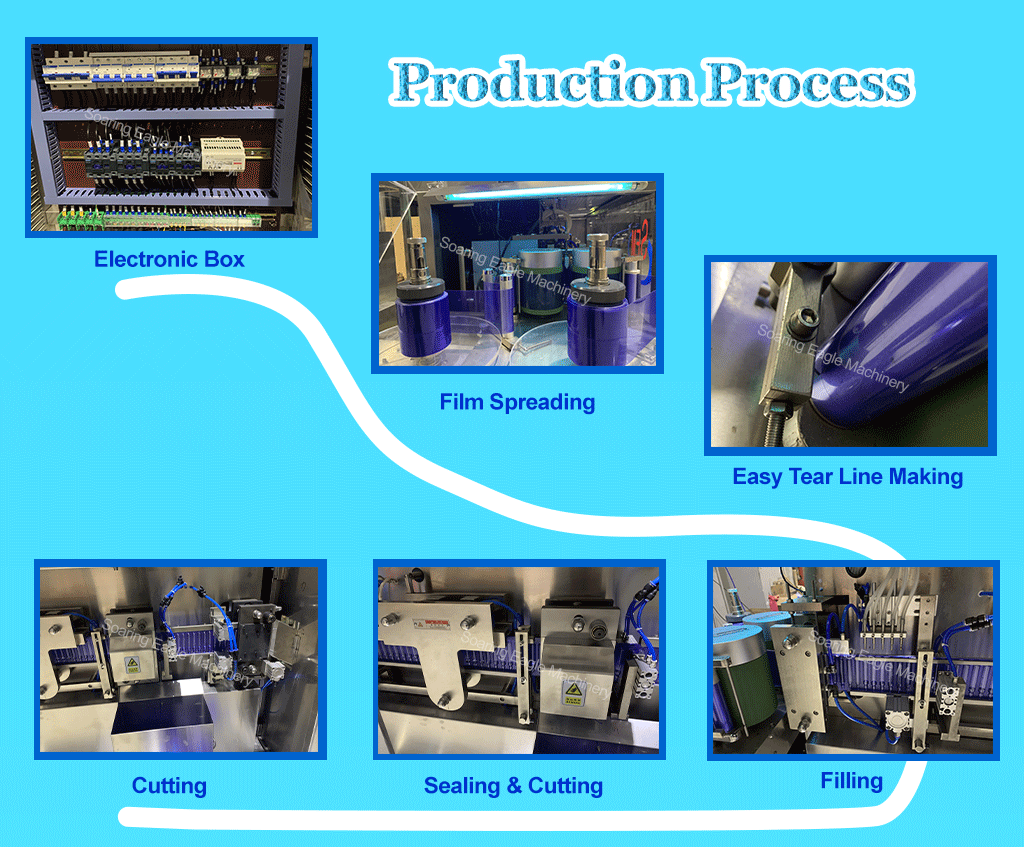 Automatic plastic ampoule filling machine with automatic weighing labeling and cartoning auxiliary equipment packaging line