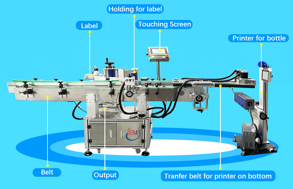 Full Automatic drinks cosmetic liquid capsule medicine bottle labeling machine