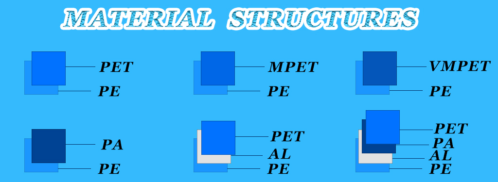 OEM/ODM Flexible Waterproof Plastic Film PET/PP/PE Bubble Tea Cup Sealing Roll Film For paper plastic cup