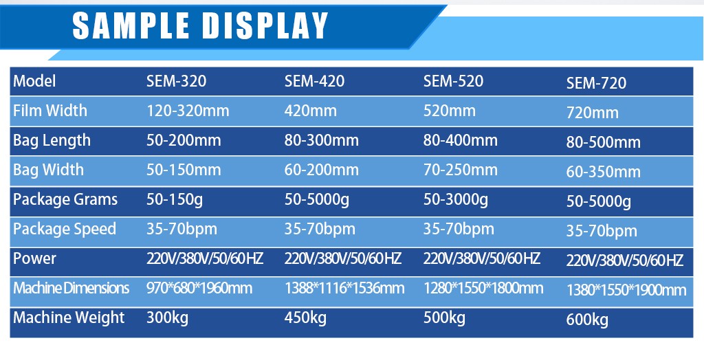 vertical paste food snack multi-function 4 side seal water liquid pouch filling powder 4 line honey sachet packing machine vertical paste food snack multi-function 4 side seal water liquid pouch filling powder 4 line honey sachet packing machine