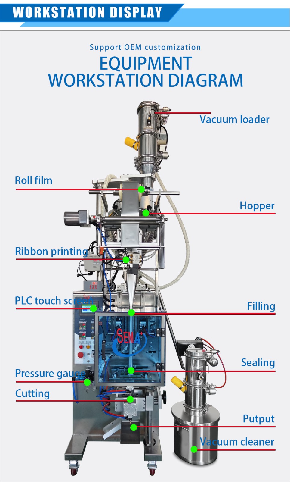 Food Grade Multi-Function Paste Liquid Automatic Honey Pouch Filling And Sealing Powder Peanut Butter Sachet Packing Machine