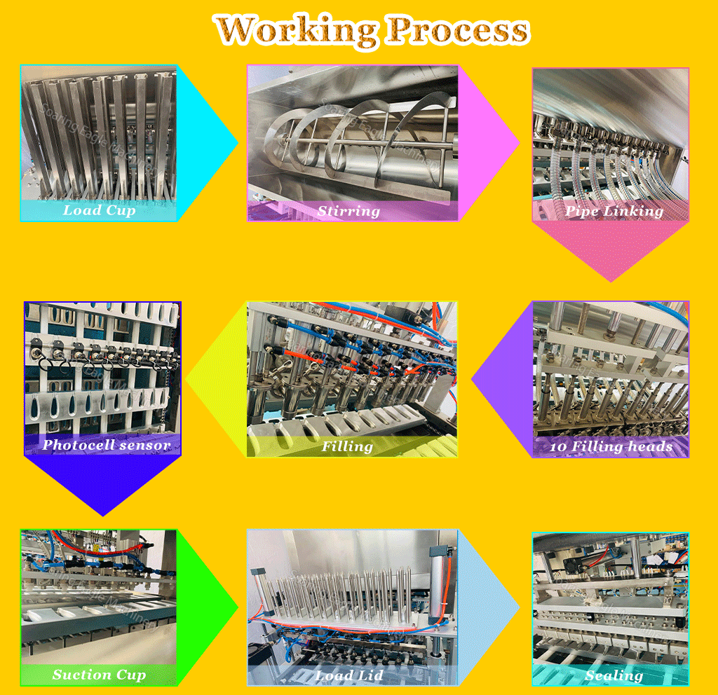 High Accuracy Automatic Small Honey Spoon Filling Sealing and Packing Machine