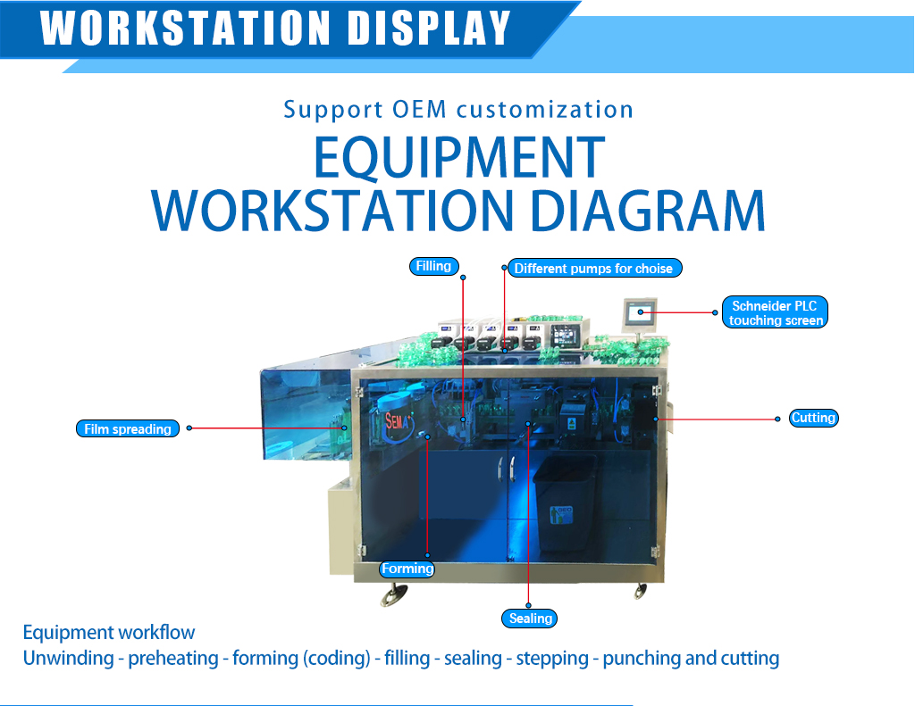 Mini Dose Olive Oil Packaging Machine Ful Automatic Plastic Forming Filling Sealing Machineses