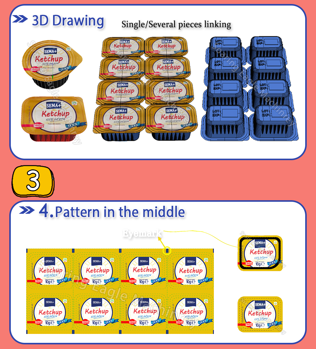 DPP-80 Fully Automatic Honey Packaging Mayonnaise with Seeds Small Blister Packing Machine