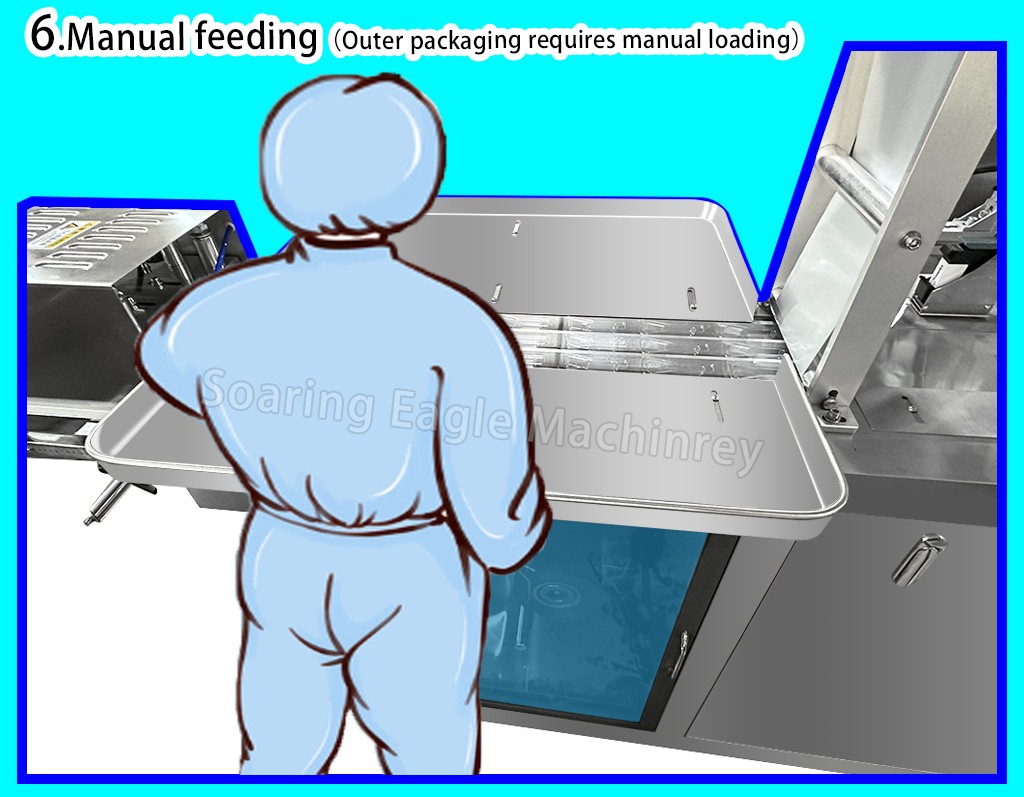 Bubble Cover Packaging Machine Bubble Cover Forming and Manufacturing Machine Small Bubble Cover Packaging Machine
