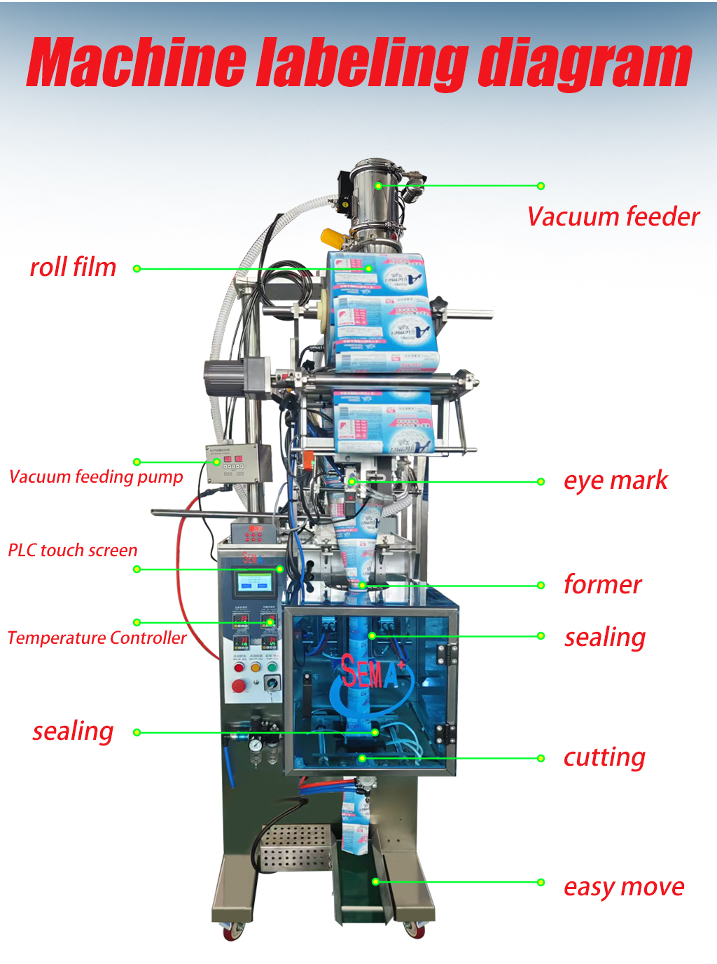 Packaging Machinery Wholesale Food Sachet Pack Auto Powder Packing Machine