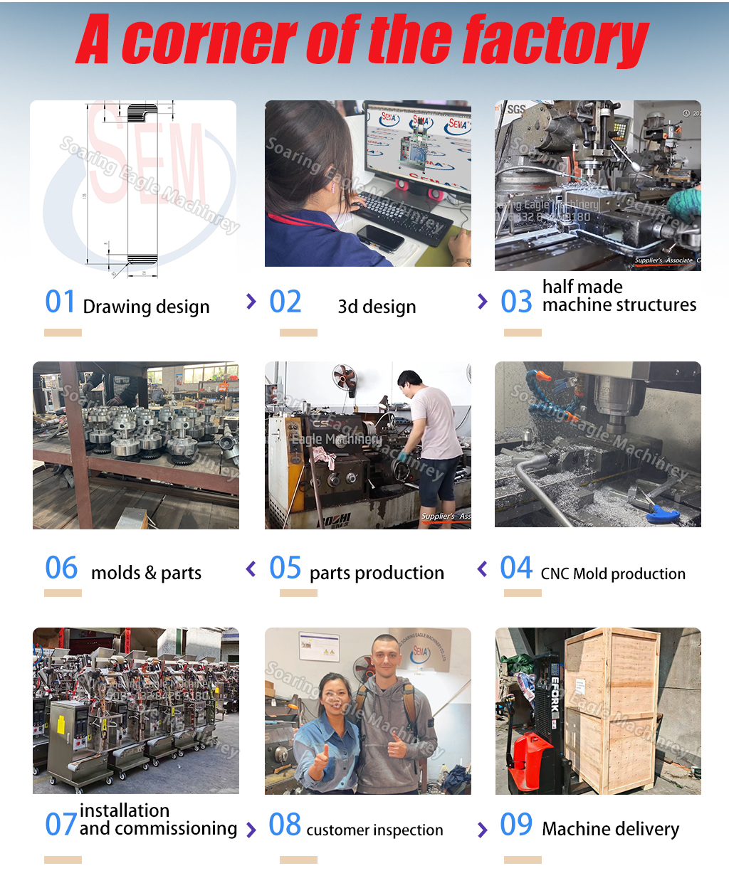 Multilane Hopper Mayonnaise Drinks Beverages Packaging Multi Line Sachet Packing Machine
