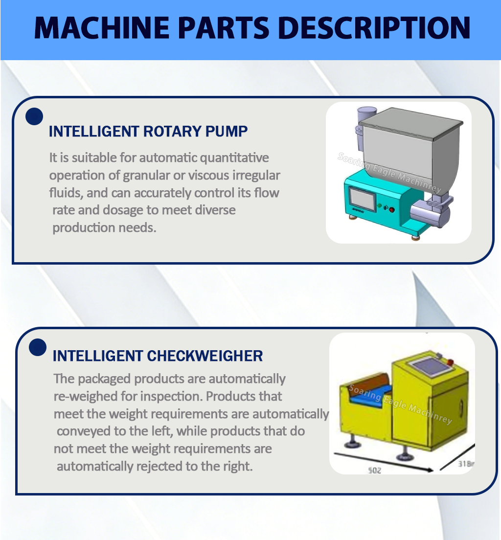 Powdered Spice Soap Automatic Granule Powder-Vacuum-Packaging-Machine Premade Bag Sachet Pre-packaged Meals Packaging Machine