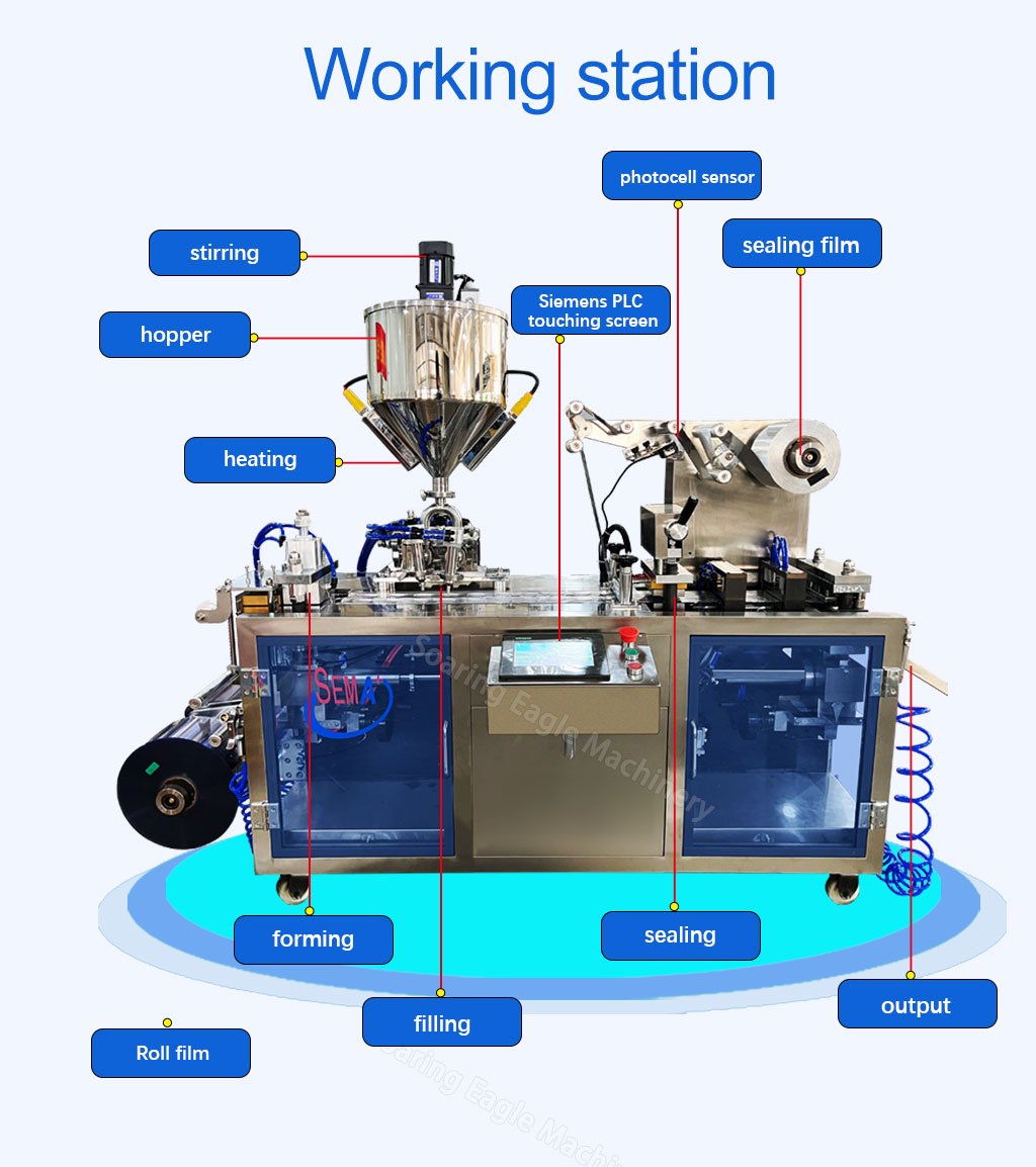 Automatic Plastic Full Sealing Ketchup Peanut Butter PLC Control Chocolate Truffles Honey Blister Packing Machine Automatic Plastic Full Sealing Ketchup Peanut Butter PLC Control Chocolate Truffles Honey Blister Packing Machine