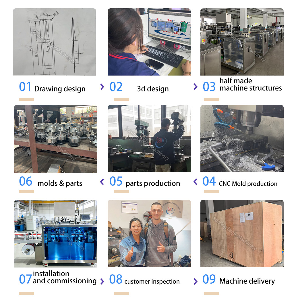 Full Automatic Electric High-Accuracy Cosmetic Breathable Perfume Liquid Filling and Sealing Machine