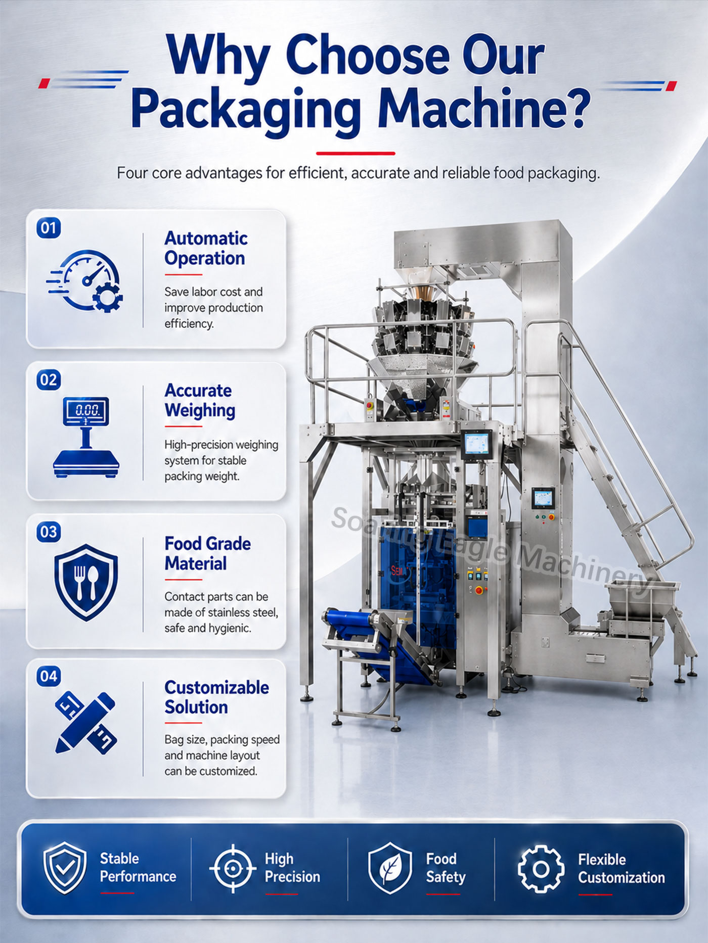 Automatic Multihead Weigher VFFS Pouch Bag Packing Machine for Corn Kernels Automatic Multihead Weigher VFFS Pouch Bag Packing Machine for Corn Kernels