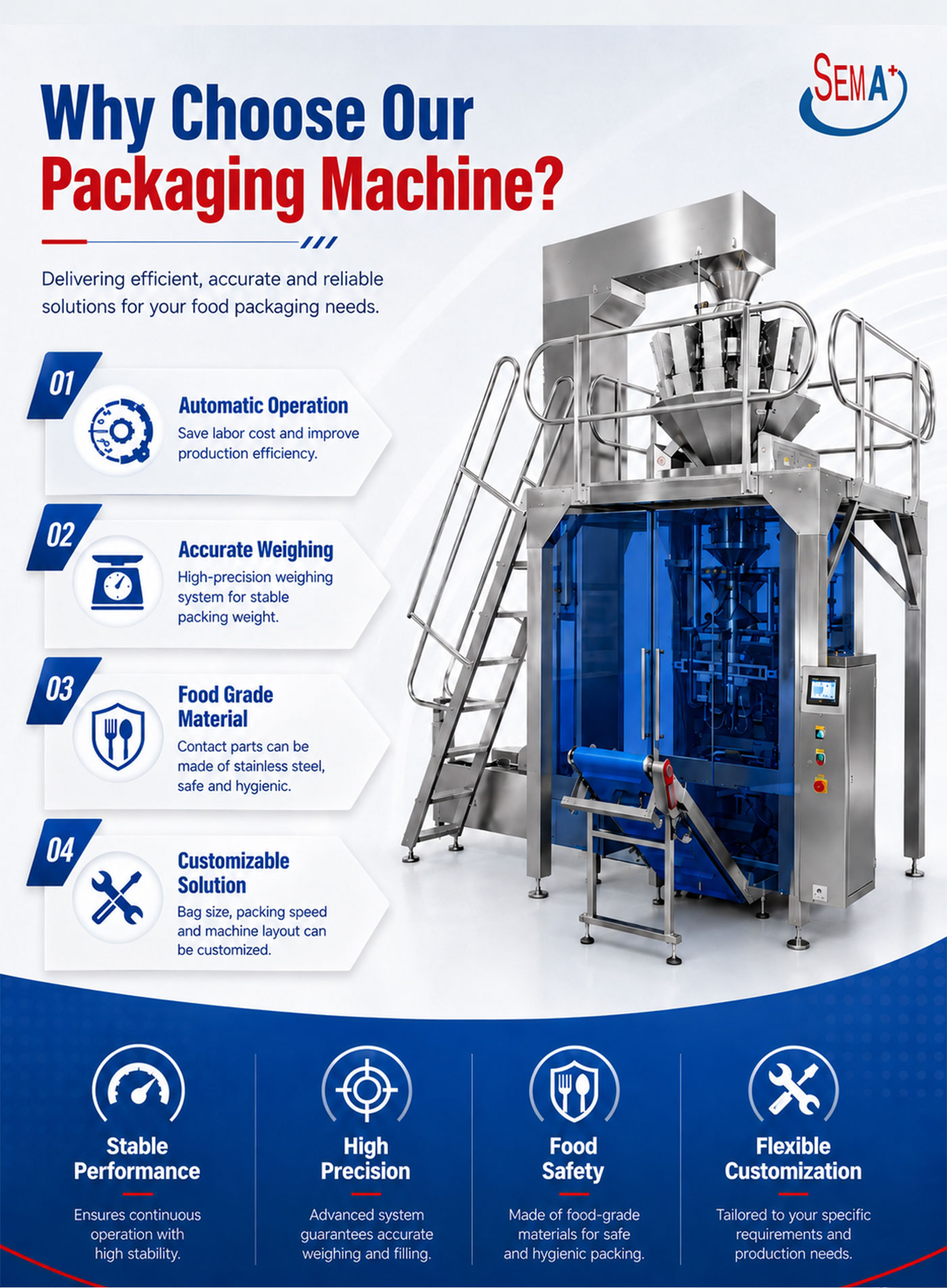 Automatic VFFS Macaroni Pouch Bag Packing Machine with Multihead Weigher Automatic VFFS Macaroni Pouch Bag Packing Machine with Multihead Weigher