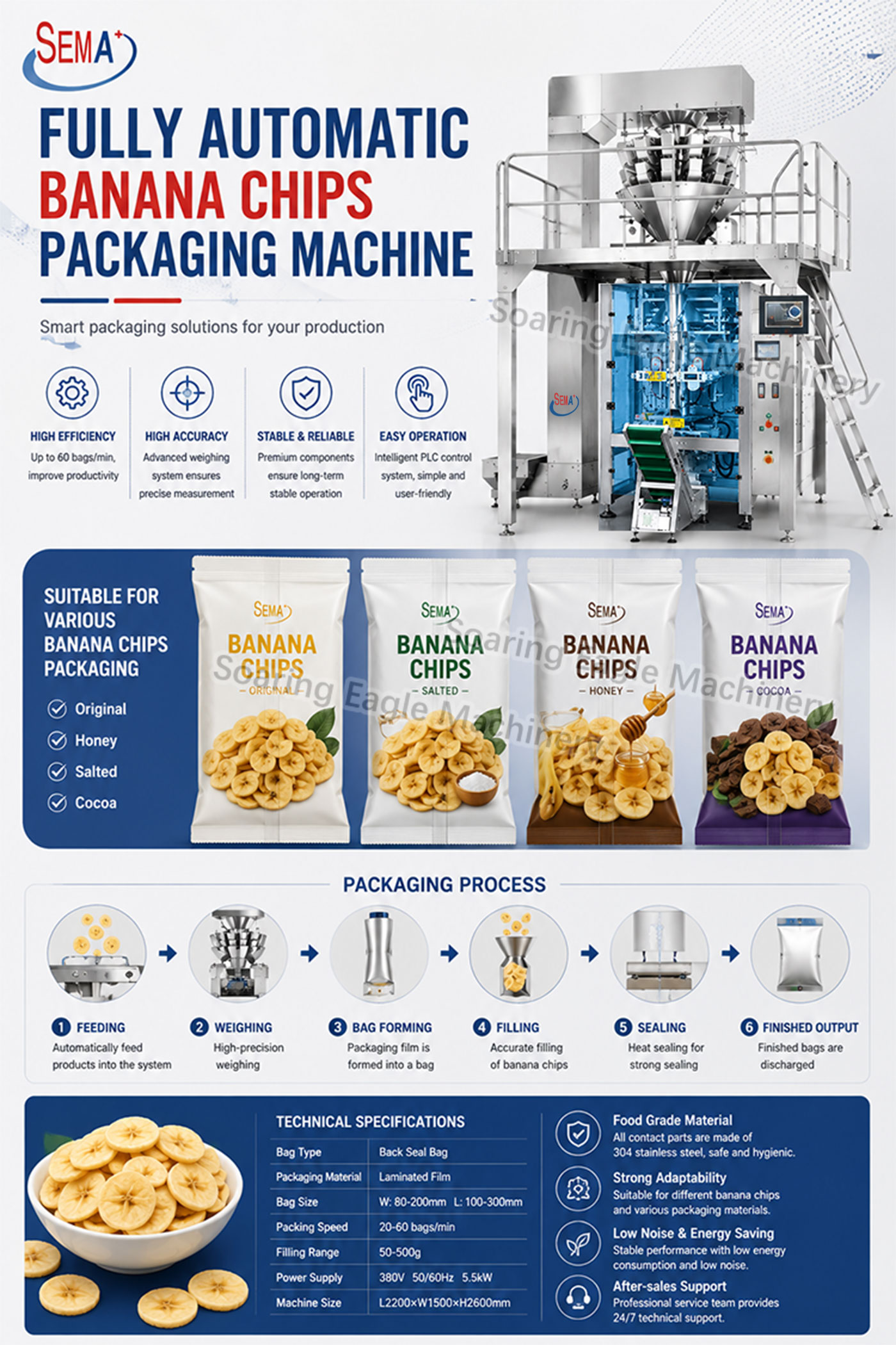 Automatic VFFS Pouch Bag Packing Machine for Banana Chips Automatic VFFS Pouch Bag Packing Machine for Banana Chips
