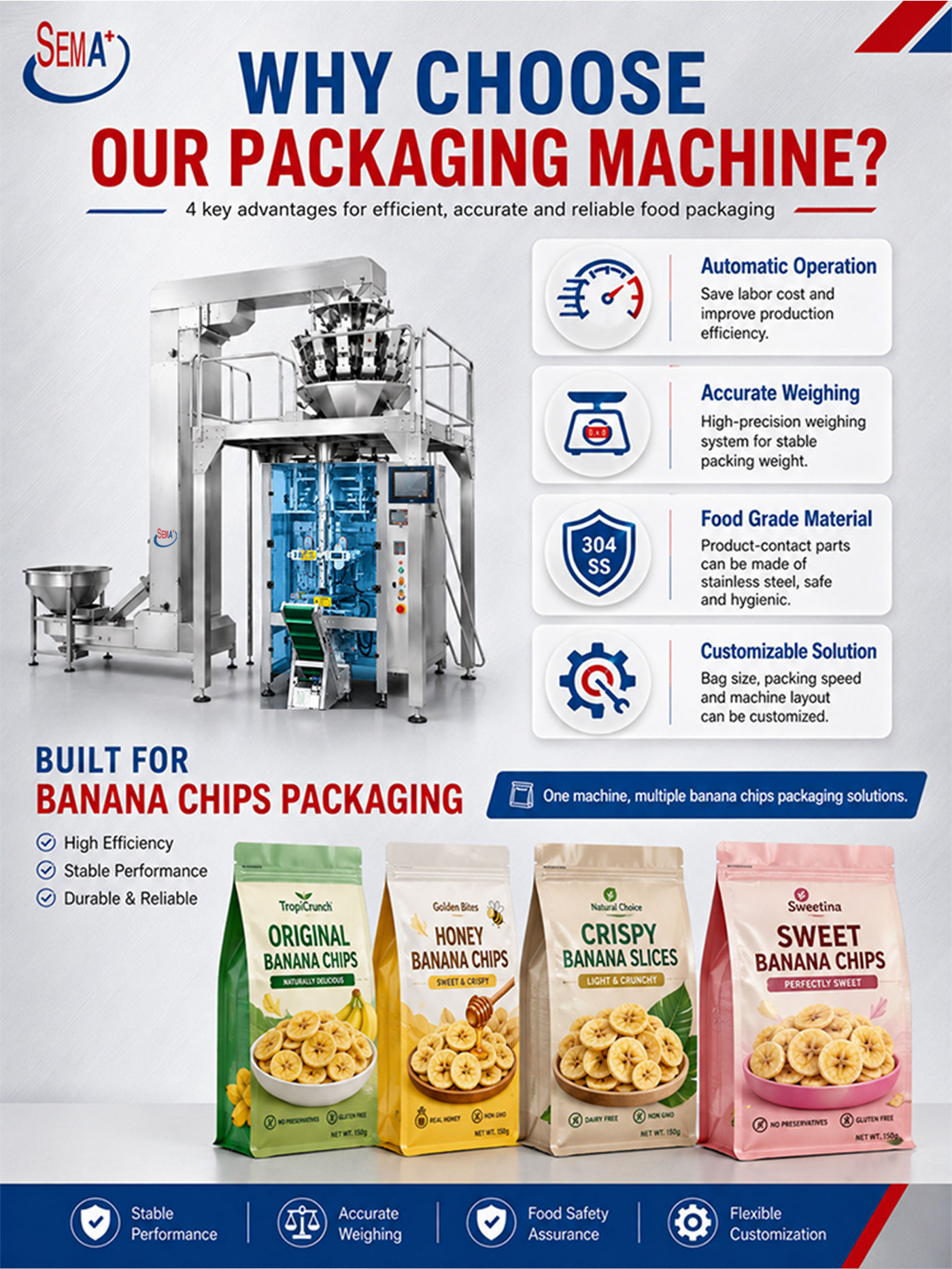 Automatic VFFS Pouch Bag Packing Machine for Banana Chips Automatic VFFS Pouch Bag Packing Machine for Banana Chips