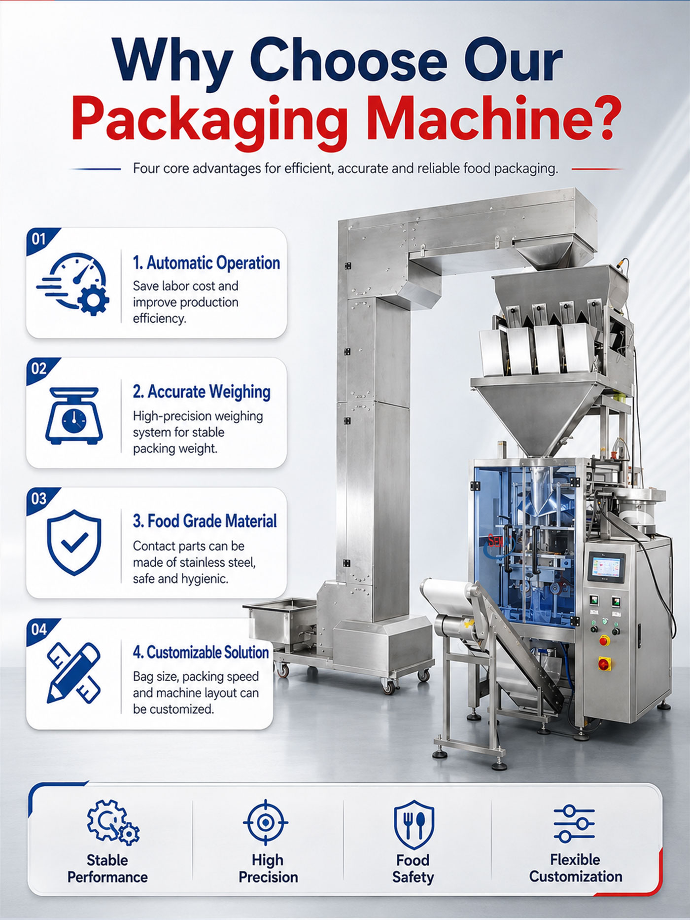 Automatic VFFS Pouch Bag Packing Machine for Rice and Grains Automatic VFFS Pouch Bag Packing Machine for Rice and Grains