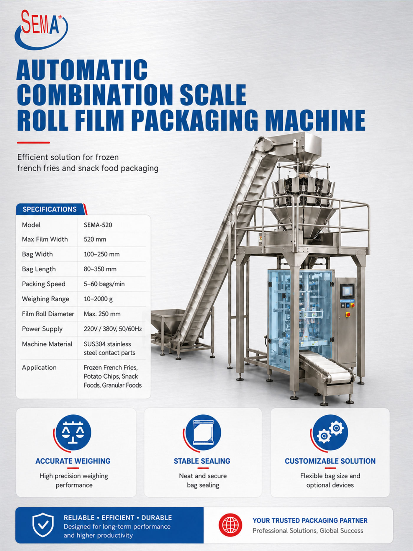 Multihead Weigher VFFS Pouch Bag Packing Machine for Bean Sprouts