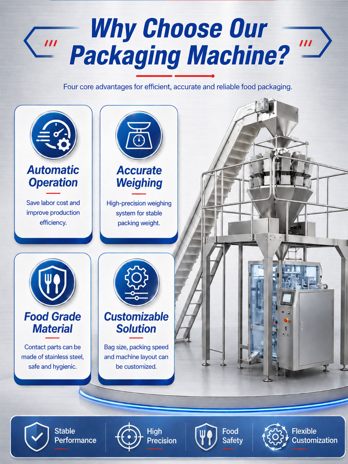 Multihead Weigher VFFS Pouch Bag Packing Machine for Bean Sprouts