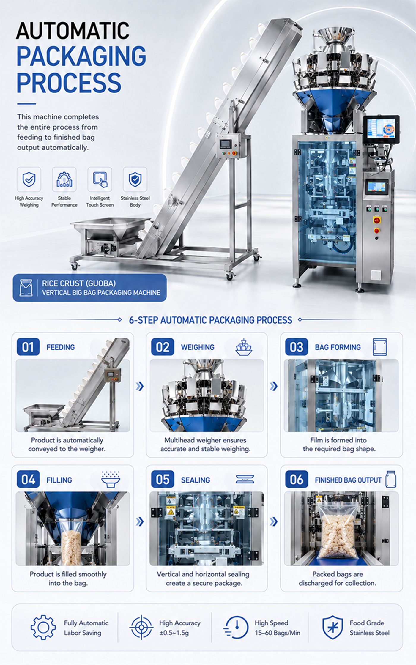 Automatic VFFS Pouch Bag Packing Machine for Rice Crust Chips and Snacks Automatic VFFS Pouch Bag Packing Machine for Rice Crust Chips and Snacks