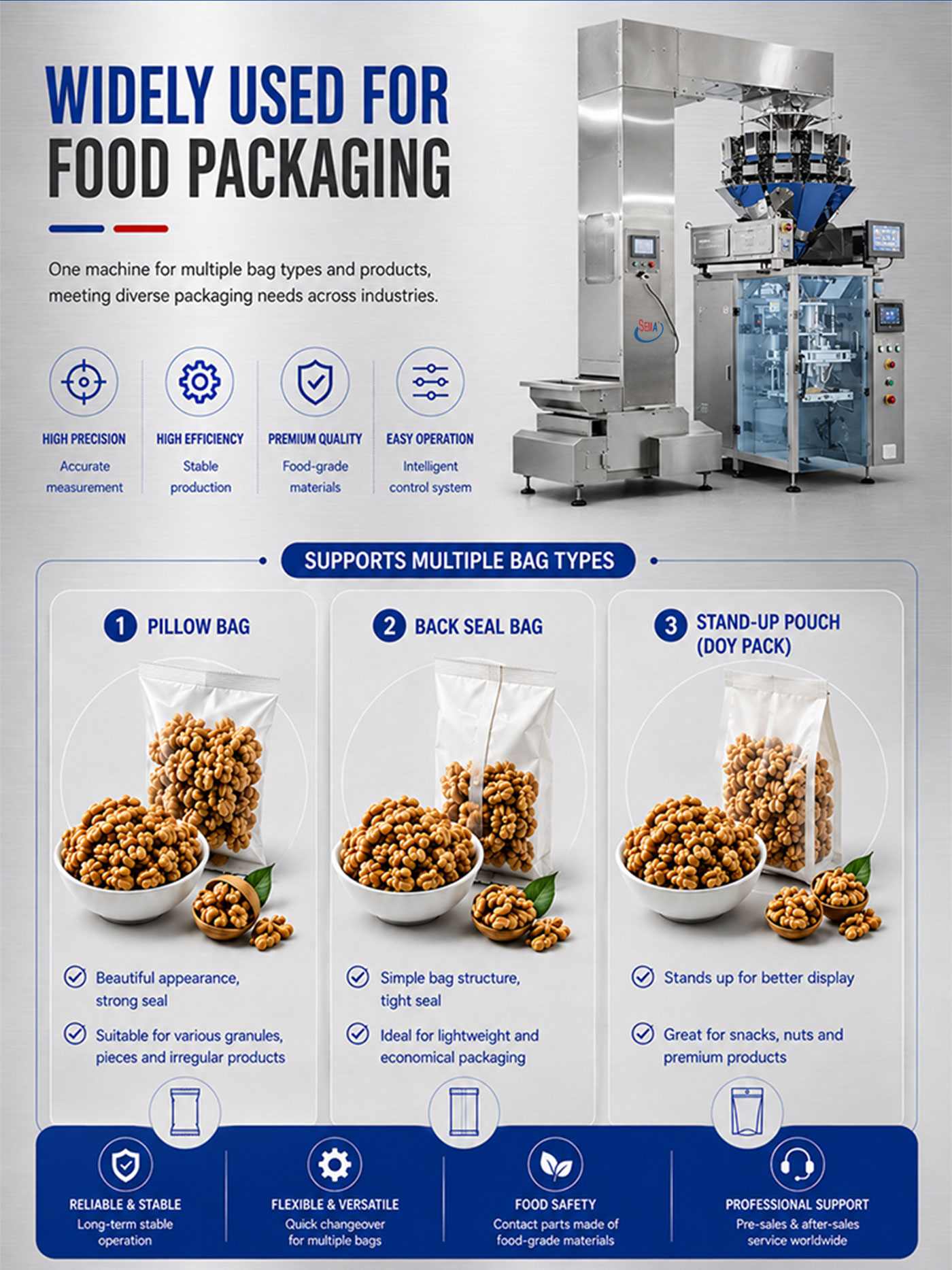 Automatic VFFS Pouch Bag Packing Machine for Mixed Nuts Automatic VFFS Pouch Bag Packing Machine for Mixed Nuts