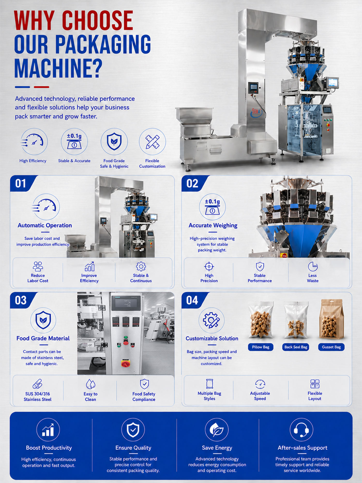 Automatic VFFS Pouch Bag Packing Machine for Mixed Nuts Automatic VFFS Pouch Bag Packing Machine for Mixed Nuts