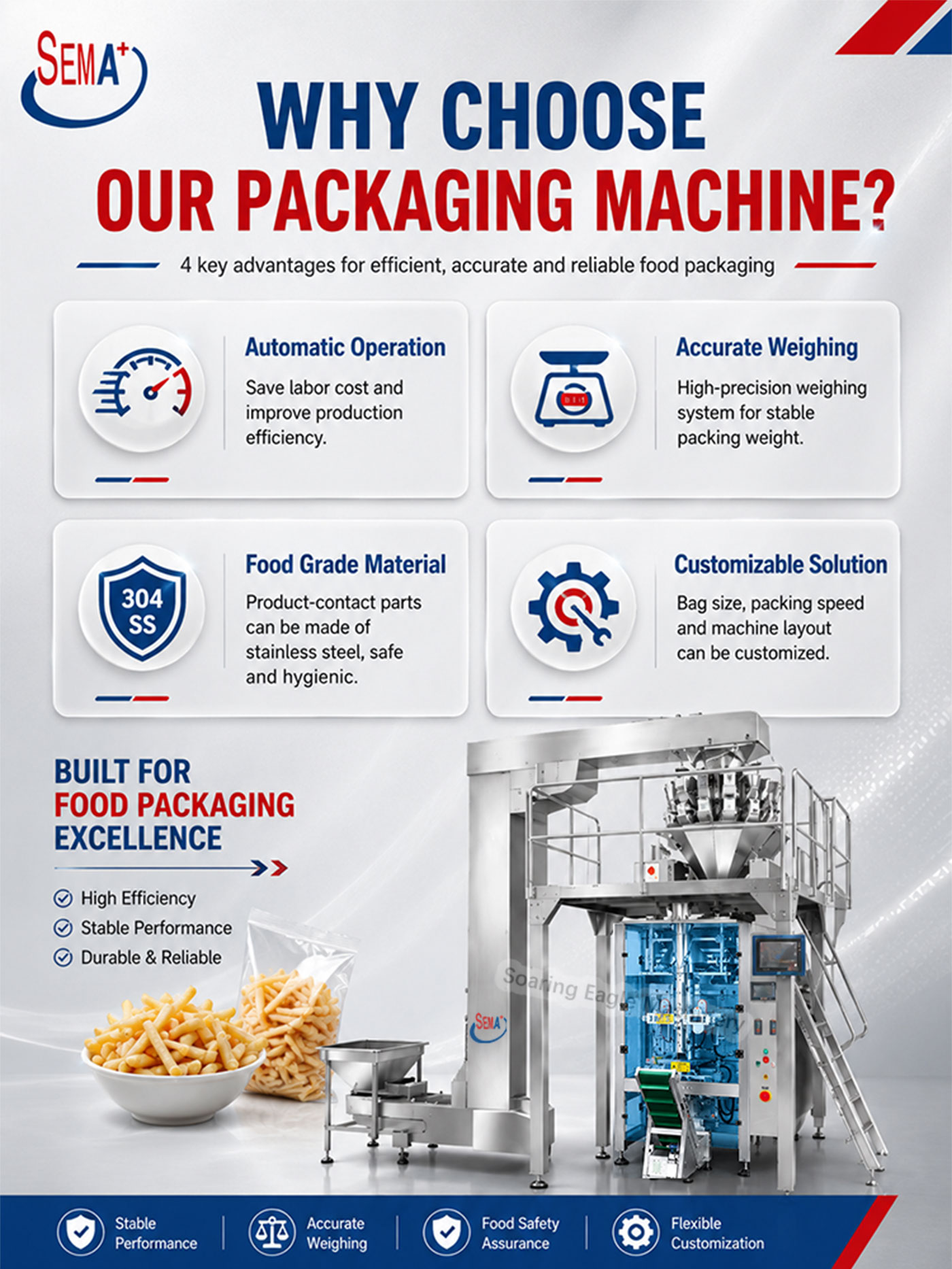 Automatic VFFS Pouch Bag Packing Machine for French Fries Automatic VFFS Pouch Bag Packing Machine for French Fries