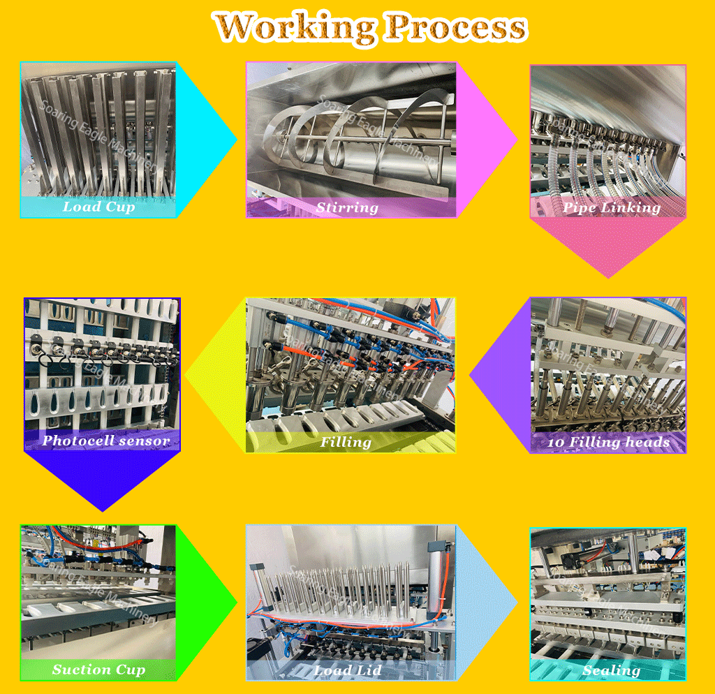 8000pcs/H Automatic Honey Spoon Filling Sealing Packing Machine for Single Serve Honey Spoon Production