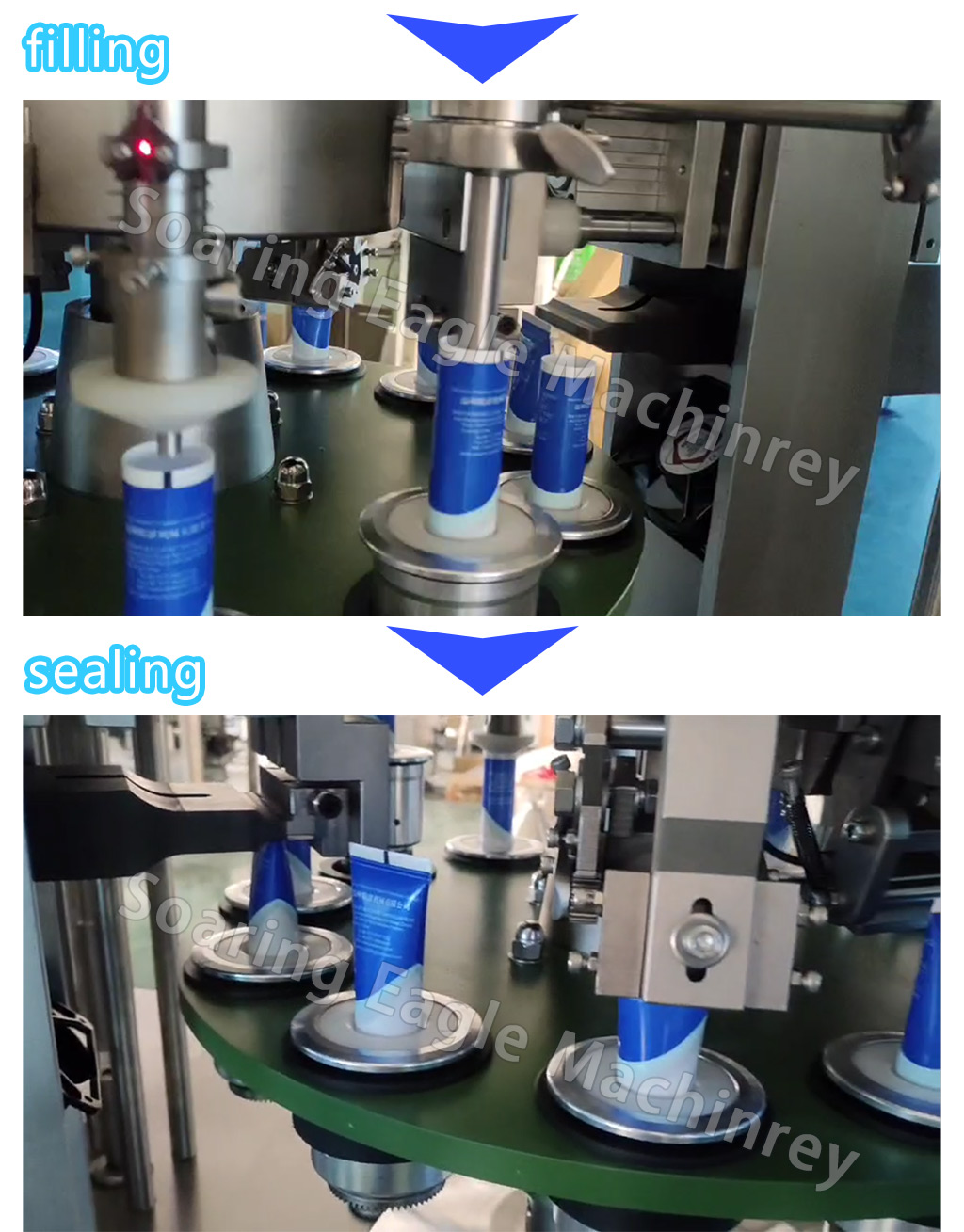 Automatic Cosmetic Tube Packing Machine for Cream Gel Ointment Toothpaste Plastic Tube Filling Sealing
