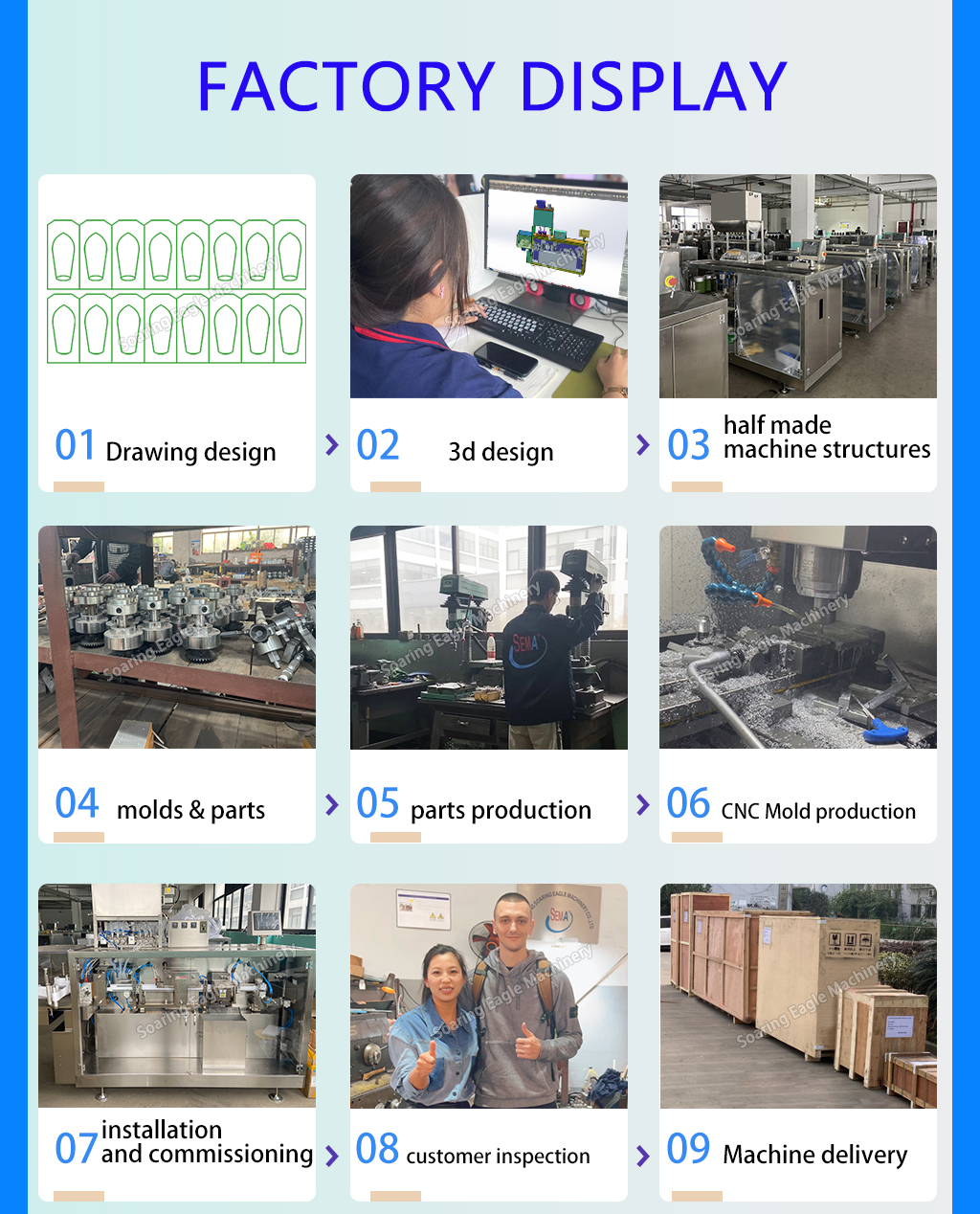 The Newest Automatic Suppository Shell Making Machine Suppository Filling Machine