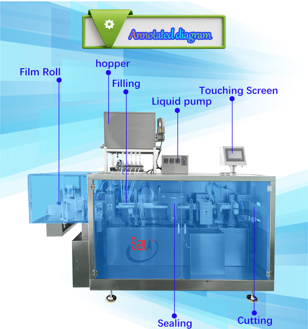 Fully Automatic Suppository Filling Sealing and Packing Machine for Pharmaceutical Applications Fully Automatic Suppository Filling Sealing and Packing Machine for Pharmaceutical Applications