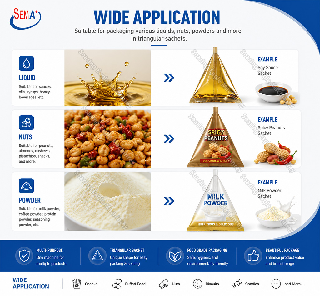 Automatic Triangular Sachet Packing Machine | Triangle Tea Bag Packing Machine for Tea, Coffee, Herbs Automatic Triangular Sachet Packing Machine | Triangle Tea Bag Packing Machine for Tea, Coffee, Herbs