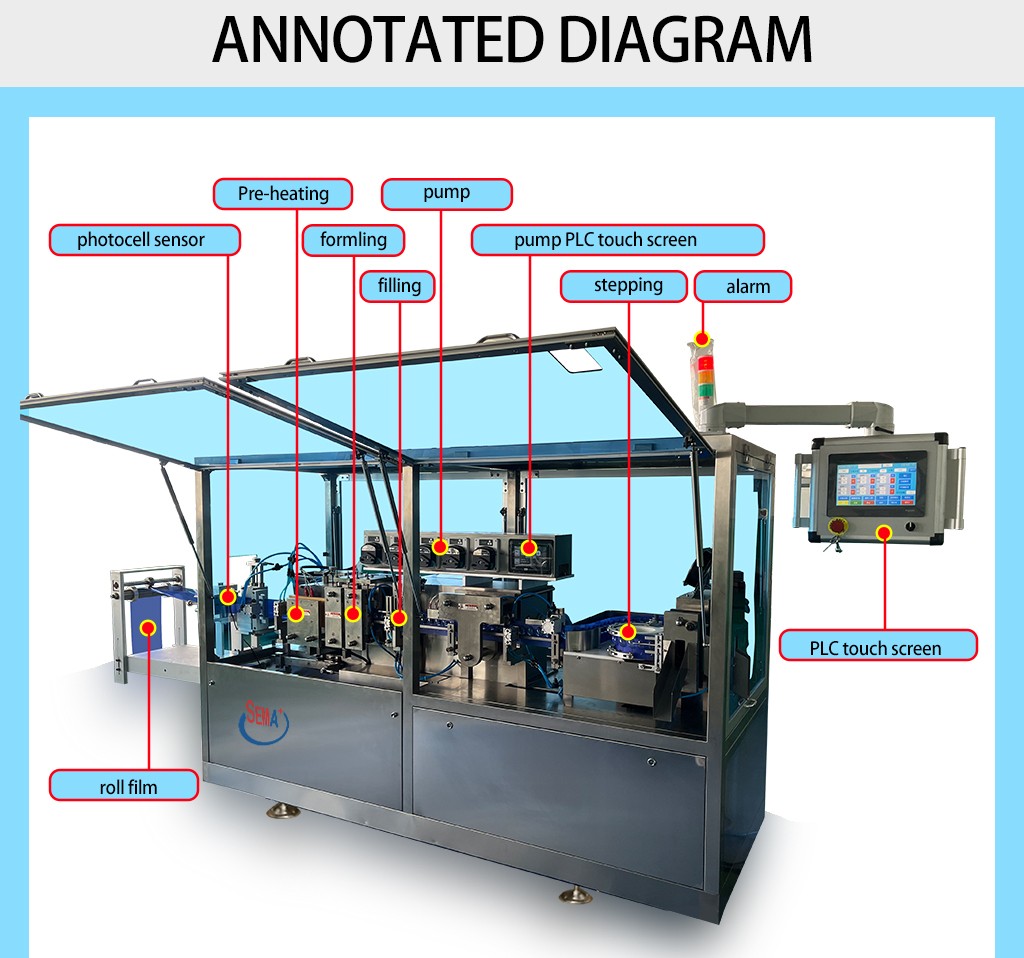Automatic Olive Oil Packing Machine | Plastic Ampoule Packing Machine for Olive Oil, Sauce Automatic Olive Oil Packing Machine | Plastic Ampoule Packing Machine for Olive Oil, Sauce
