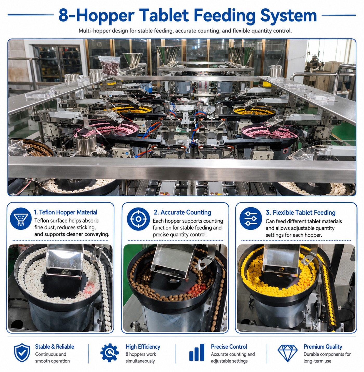 Capsule Pill Tablet Counting Pharmaceutical Filling Sachet Packing Machine with Multi Hopper