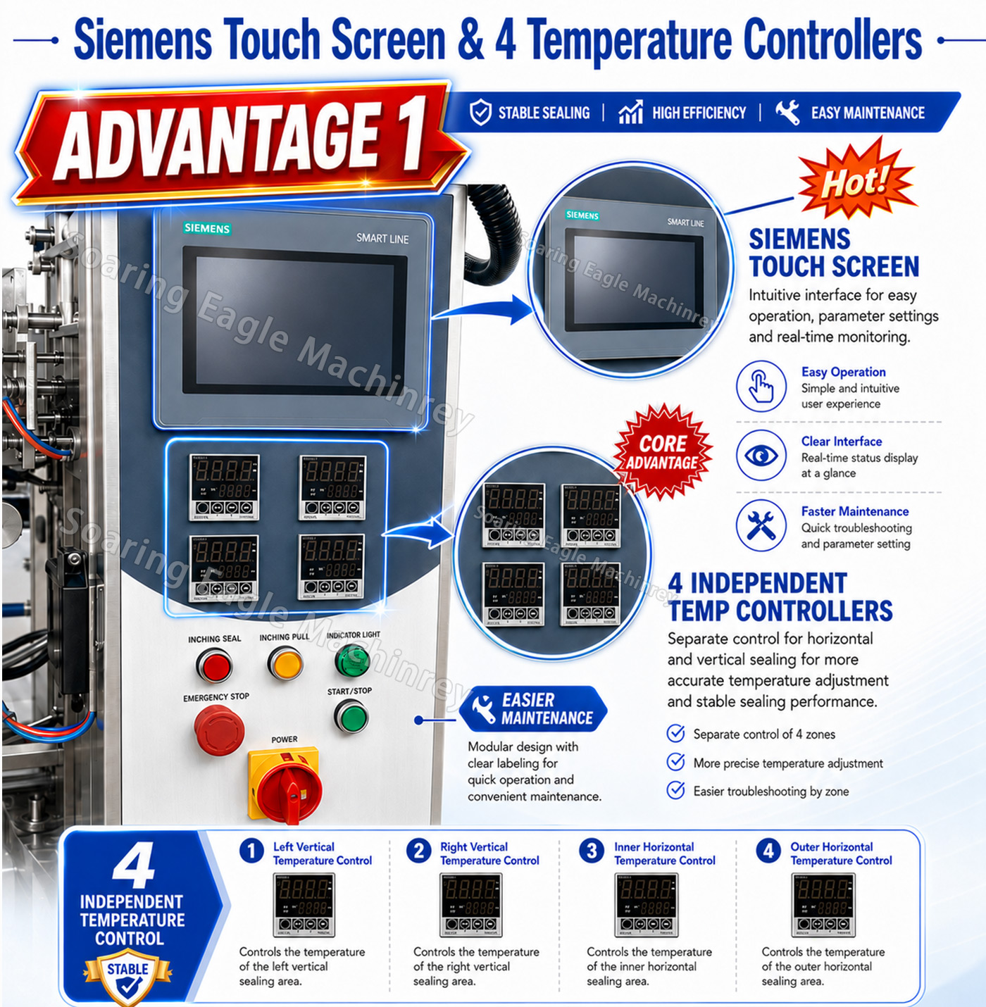 Automatic Tablet Capsule Pill Counting Pharmaceutical Packing Machine with Second Weight Check