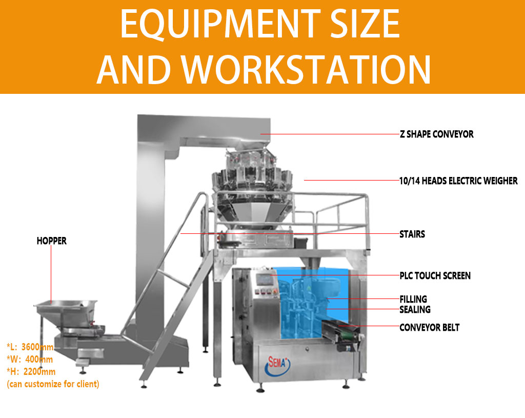 Automatic Rotary Premade Pouch Packing Machine with Multihead Weigher for Granule, Snack Automatic Rotary Premade Pouch Packing Machine with Multihead Weigher for Granule, Snack