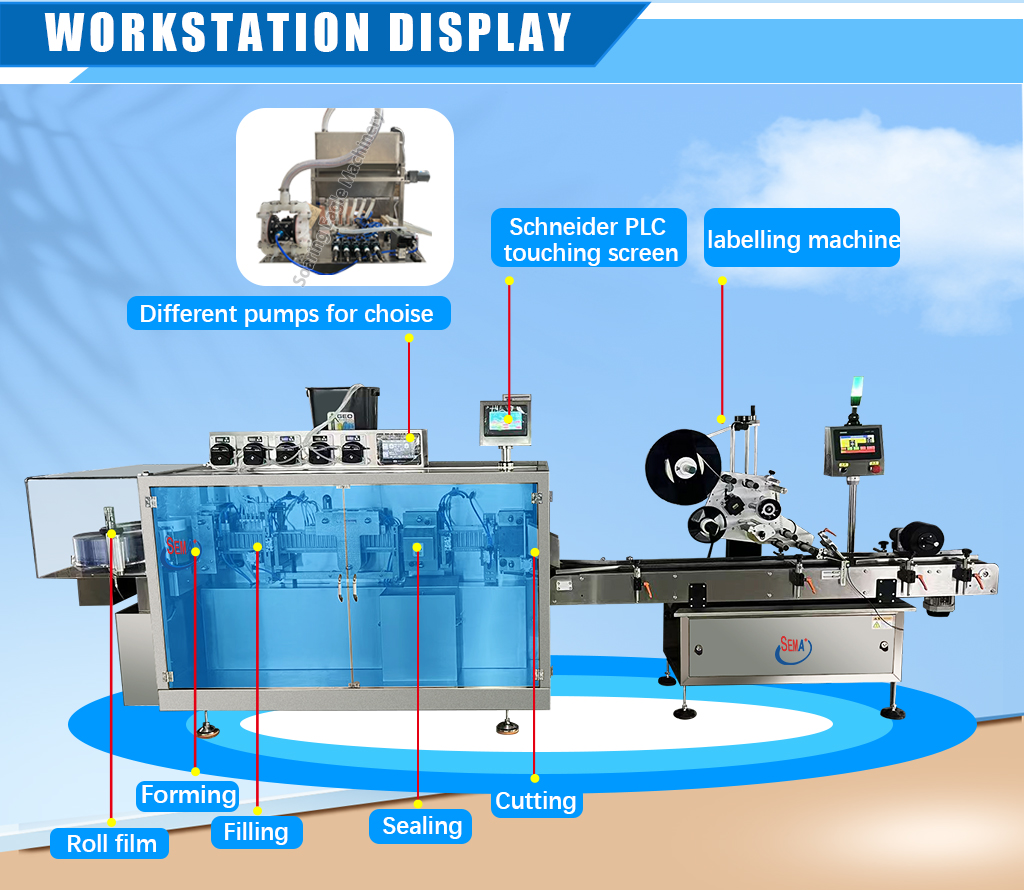 High-Speed Plastic Ampoule Filling, Sealing and Labeling Machine for Liquid Packaging High-Speed Plastic Ampoule Filling, Sealing and Labeling Machine for Liquid Packaging