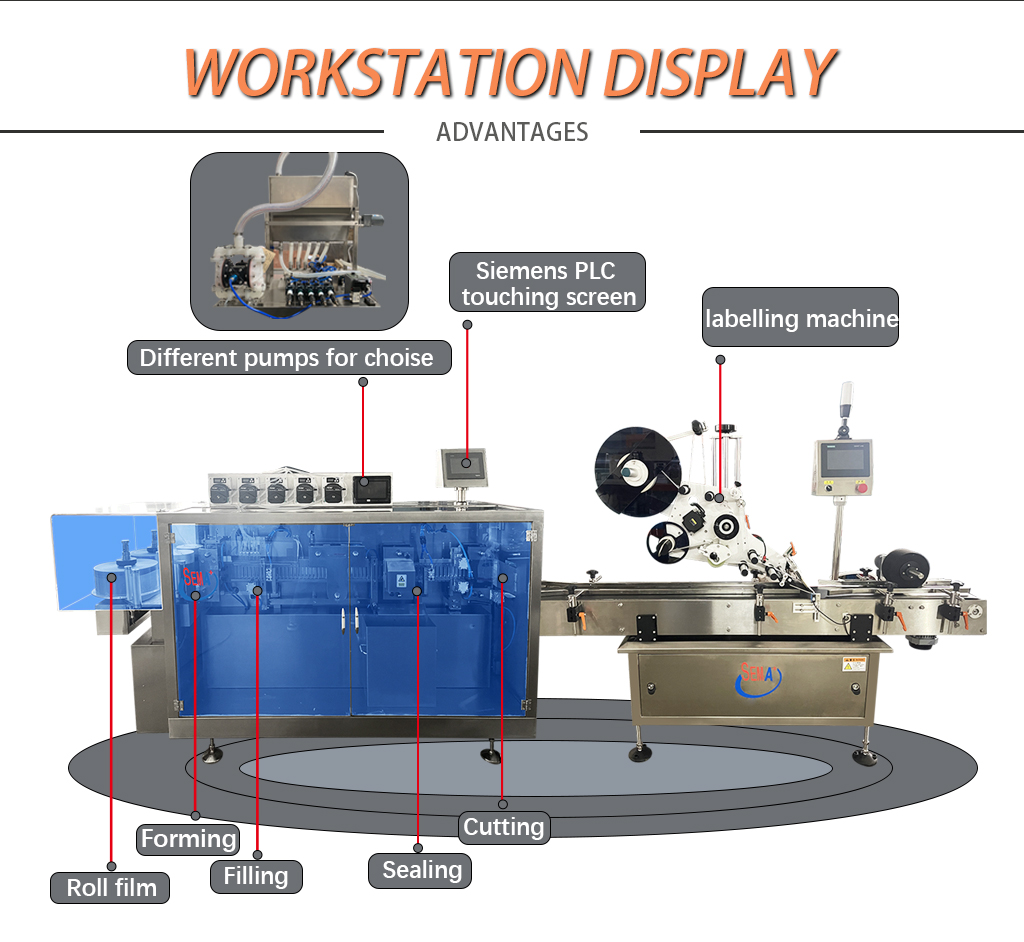 Plastic Ampoule Filling Machine with Labeling Machine | Oral Liquid Packaging Line Plastic Ampoule Filling Machine with Labeling Machine | Oral Liquid Packaging Line