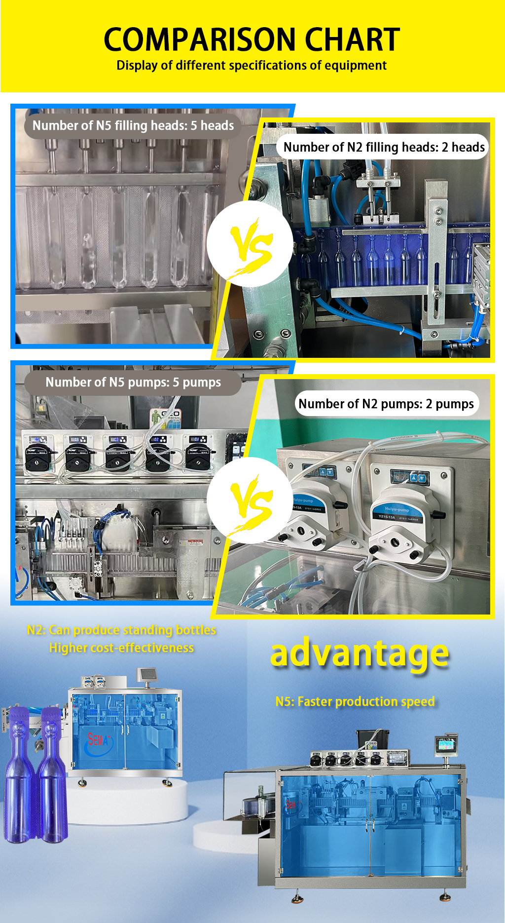 Plastic Ampoule Filling Machine with Labeling Machine | Oral Liquid Packaging Line Plastic Ampoule Filling Machine with Labeling Machine | Oral Liquid Packaging Line