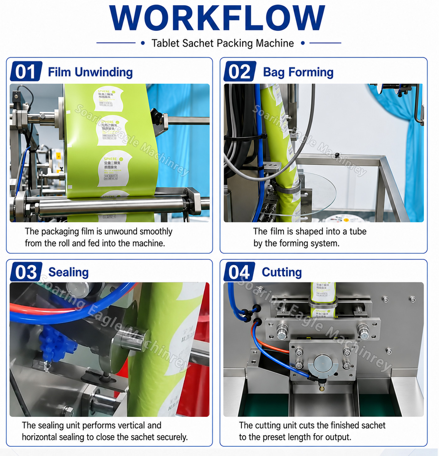 Automatic Single Lane Sachet Packing Machine for Tablets