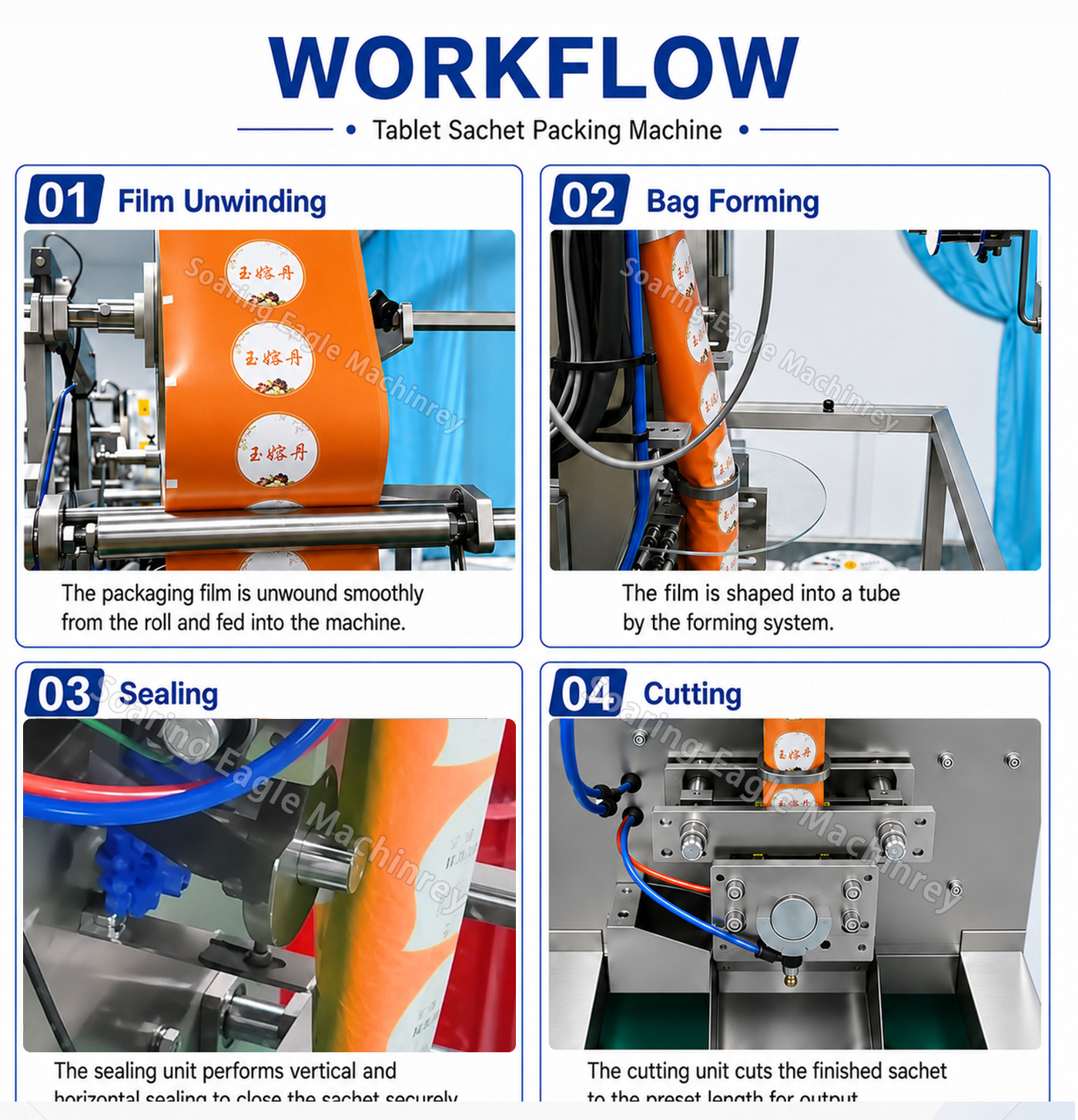 Vertical Pharmaceutical Sachet Packaging Machine for Tablets Vertical Pharmaceutical Sachet Packaging Machine for Tablets